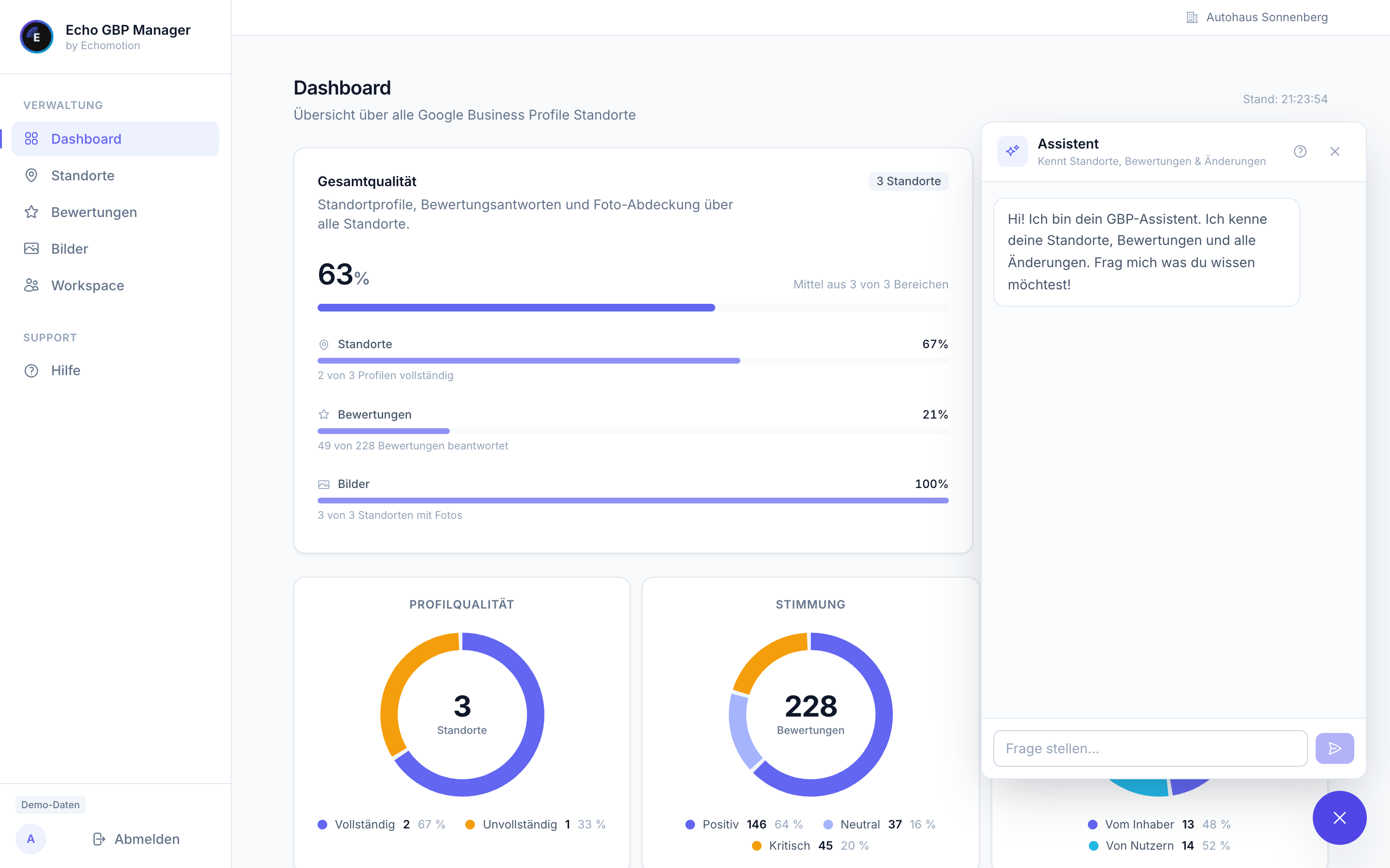 Dashboard in Echo GBP Manager mit geöffnetem Assistenten: Übersicht über alle Google Business Profile Standorte