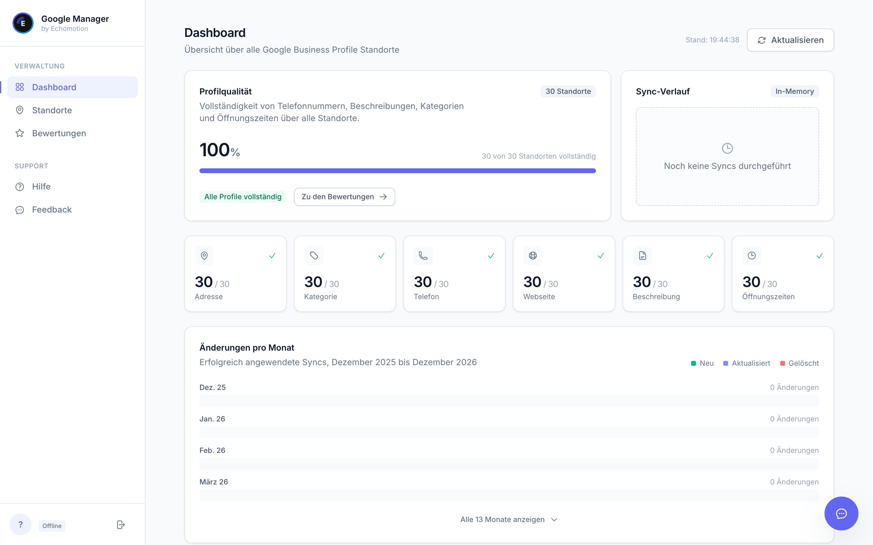 Echo GBP Manager Dashboard — Standort-Übersicht in Echtzeit