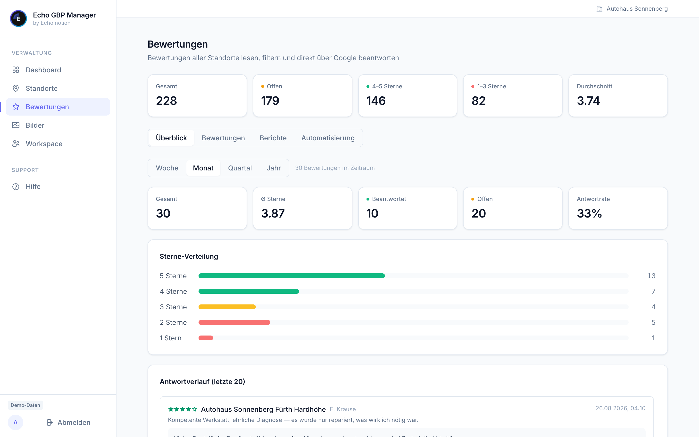 Bewertungen in Echo GBP Manager: Bewertungen aller Standorte lesen, filtern und direkt über Google beantworten